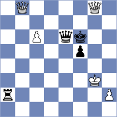 Voege - Kirillov (chess.com INT, 2024)