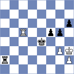 Salimova - Kuklin (Chess.com INT, 2020)