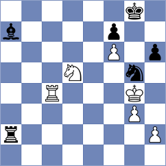 Kushko - Aravindh (chess.com INT, 2024)