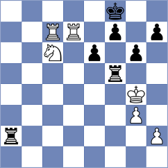 Sielecki - Eilenberg (chess.com INT, 2024)