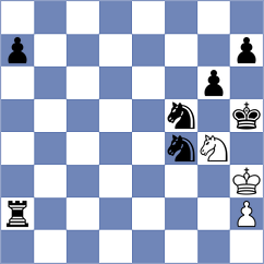 Carroll - Rietze (chess.com INT, 2023)