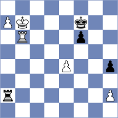 Borgaonkar - Chernov (chess.com INT, 2024)