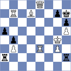 Cruz - Kleibel (chess.com INT, 2023)