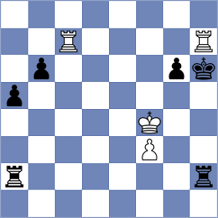 Butti - Tharushi (chess.com INT, 2021)