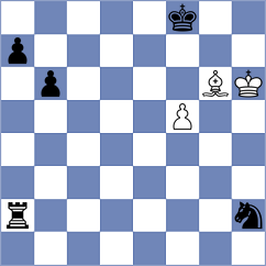 Mitrabha - Colas (chess.com INT, 2023)