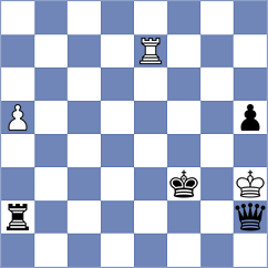 Pniaczek - Aveskulov (chess.com INT, 2024)