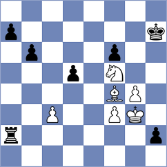 Willy - Carow (chess.com INT, 2023)
