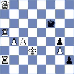 Bodrogi - Lewicki (chess.com INT, 2024)