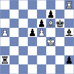 Nery Junior - Gosh (chess.com INT, 2023)