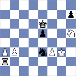 Deviprasath - Jaskolka (chess.com INT, 2024)
