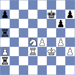 Haydon - Mamedov (chess.com INT, 2023)