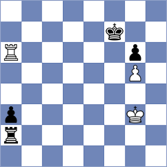 Pakleza - Malakhov (chess.com INT, 2024)
