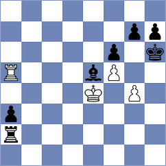 Kavun - Nakonechnyi (chess.com INT, 2023)
