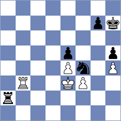 Gulamirian - Gazineu Neto (chess.com INT, 2023)