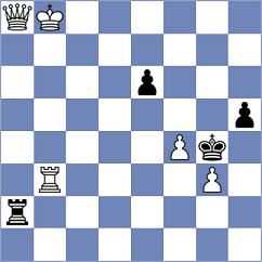 Ivanova - Josse (chess.com INT, 2020)