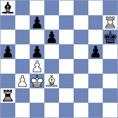 Vemparala - Girya (chess.com INT, 2023)