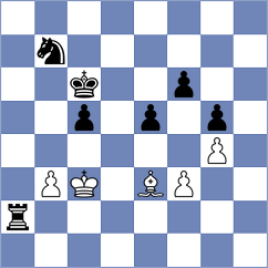 Gata94 - Amateur6 (Playchess.com INT, 2004)