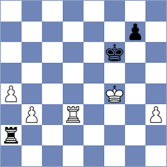 Lowke - Ries (chess24.com INT, 2019)