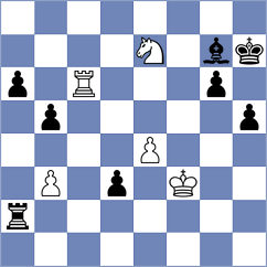 Hasanagic - Gunduz (chess.com INT, 2023)