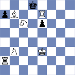 Janaszak - Dubessay (chess.com INT, 2023)