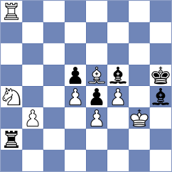 Rose - Mullodzhanov (chess.com INT, 2024)