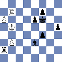 Sirosh - Akar (Chess.com INT, 2021)