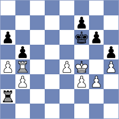 Erigaisi - Adury (chess.com INT, 2023)
