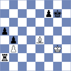 Astafurov - Cieslak (chess.com INT, 2023)