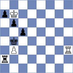 Akhmetov - Rakhmatullaev (chess.com INT, 2023)