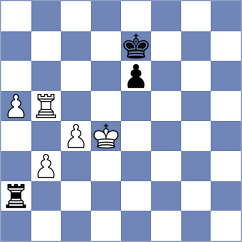 Efimenko - Skliarov (chess.com INT, 2024)