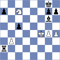 Hon - Torres Cueto (chess.com INT, 2023)