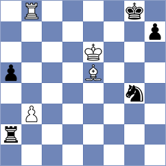 Suvorov - Annaberdiev (chess.com INT, 2024)