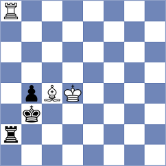Shimanov - Movahed (chess.com INT, 2023)