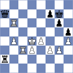 Ivanchuk - Ulko (Chess.com INT, 2021)