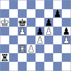 Prieto Aranguren - Flynn (chess.com INT, 2024)