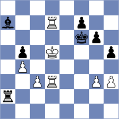 Asis Gargatagli - Bezold (Chess.com INT, 2019)