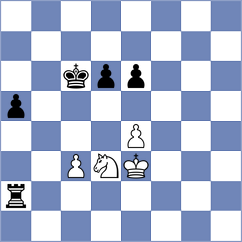 Hacker - Tejedor Fuente (chess.com INT, 2024)