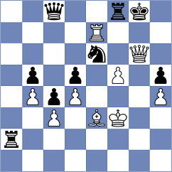 Djokic - Ovetchkin (chess.com INT, 2021)
