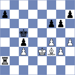 Mazzilli - Ben Artzi (chess.com INT, 2023)