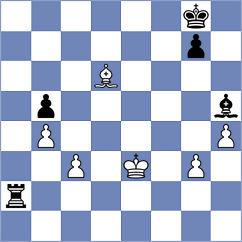 Shirov - Ter Sahakyan (chess.com INT, 2024)