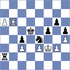 Mortazavi - Mohammad (chess.com INT, 2021)