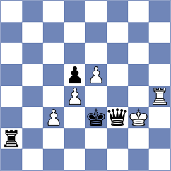 Erudel - Gazado (Europe-Chess INT, 2020)