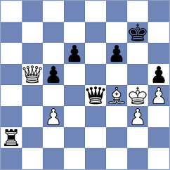 Blanco Fernandez - Hosseinzadeh (Chess.com INT, 2020)