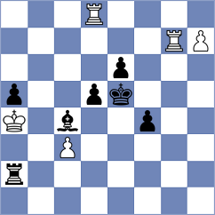 Novikova - Begunov (chess.com INT, 2021)