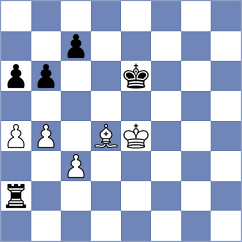 Khayrullin - Rohan (chess.com INT, 2024)