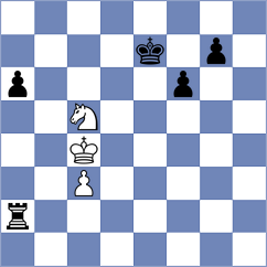 Gvanceladze - Erdogdu (Chess.com INT, 2021)