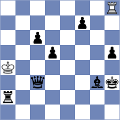 Lehtosaari - Garcia Fuentes (Chess.com INT, 2021)