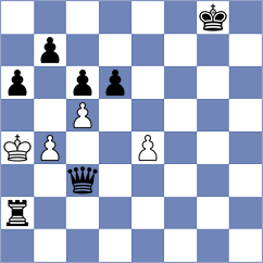 Golubenko - Marchesich (chess.com INT, 2024)