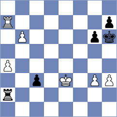 Keleberda - Sychev (chess.com INT, 2024)