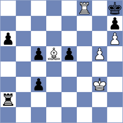 Jeet - Gutkovich (chess.com INT, 2021)